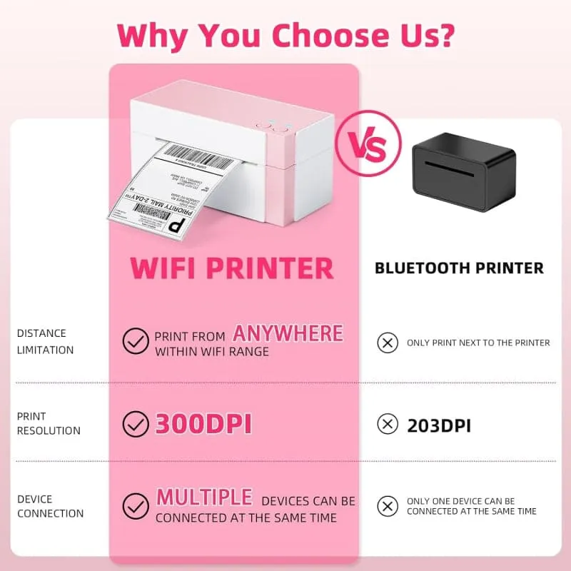 [WIFI] Phomemo PM344-WF 300DPI Shipping Label Printer