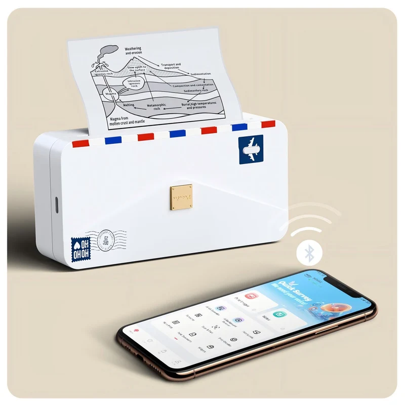 Phomemo M04AS Mini Thermal Printer