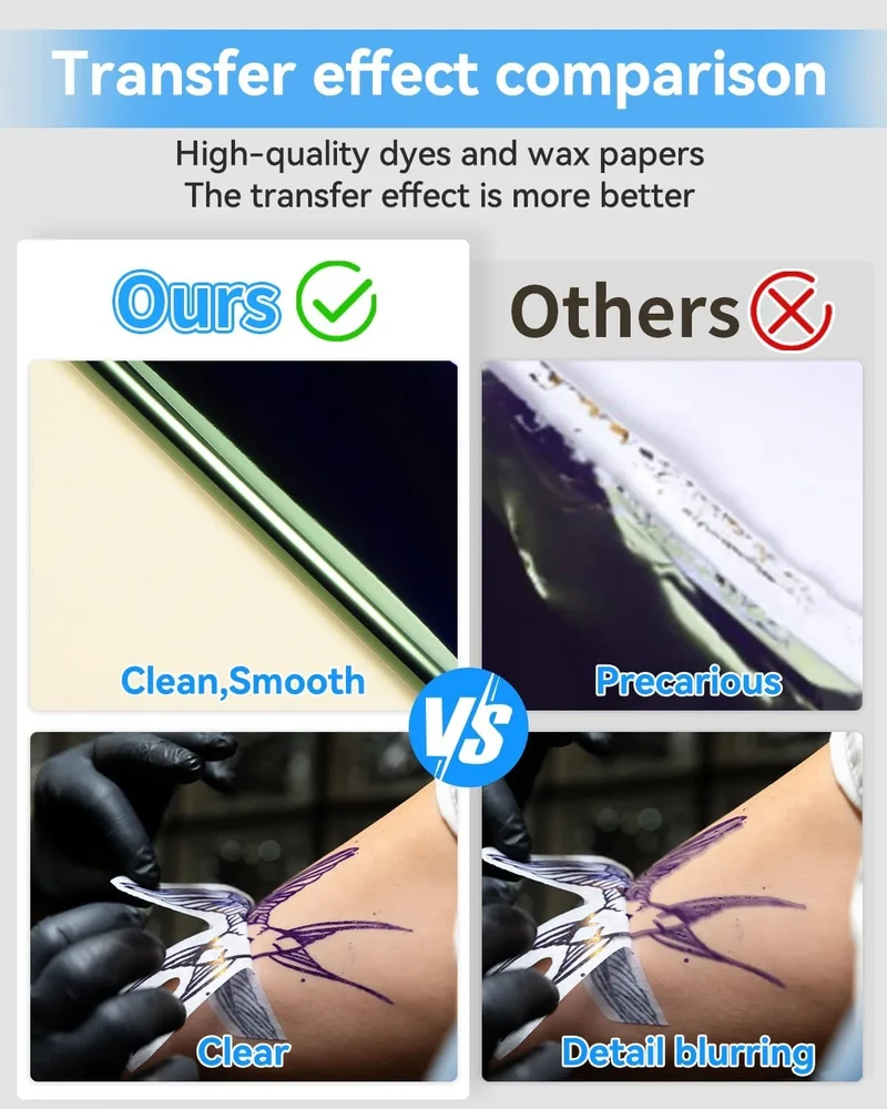 Phomemo Tattoo Transfer Paper For M08F/TP81/TP83 Tattoo Printer
