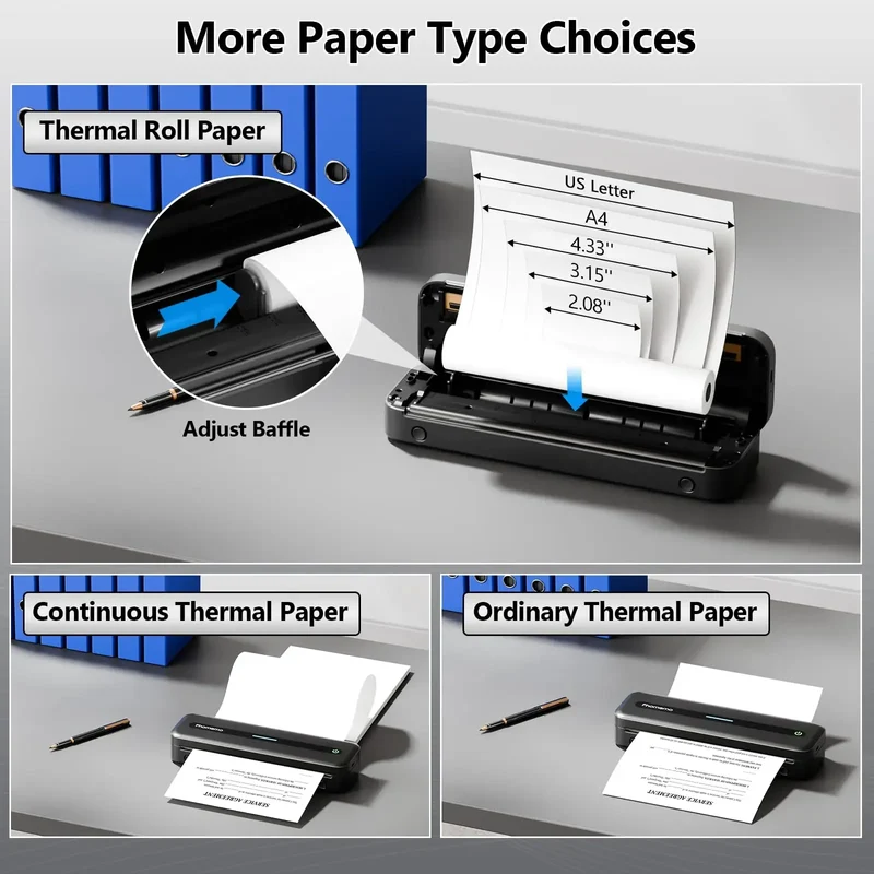 Printiup Core – Imprimante Thermique Portable Sans Encre A4 & Letter – Bluetooth Sans Fil