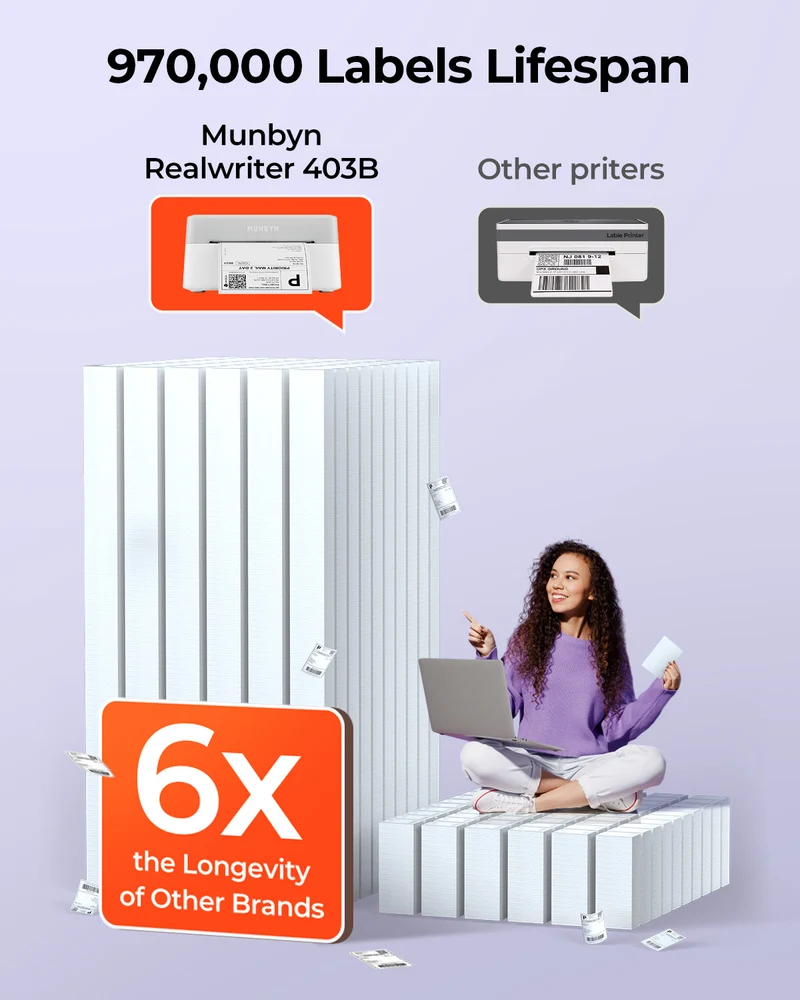 MUNBYN RealWriter 403B Bluetooth Printer & Rectangle Labels Shopify Product Labeling Modern Kit