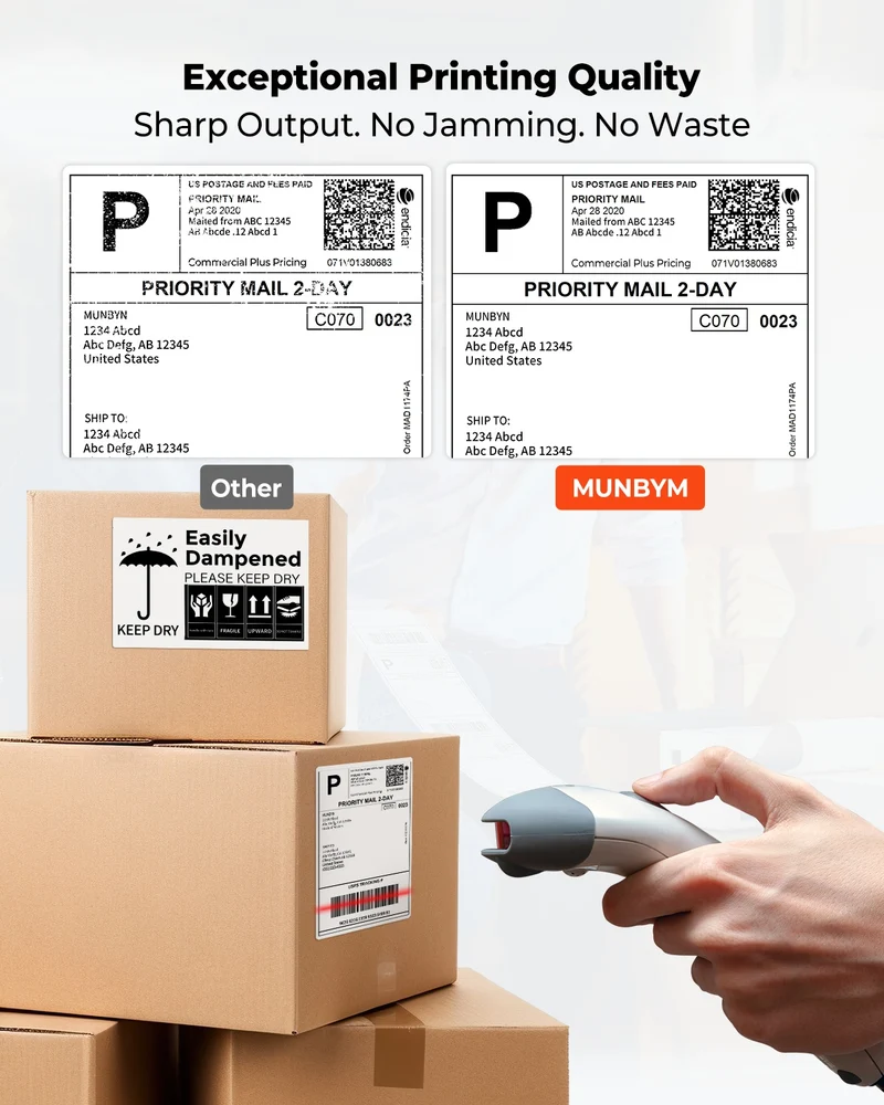 MUNBYN RealWriter 402B Bluetooth Printer & 4x6 Fanfold Labels Clothing Shipping Fast Kit