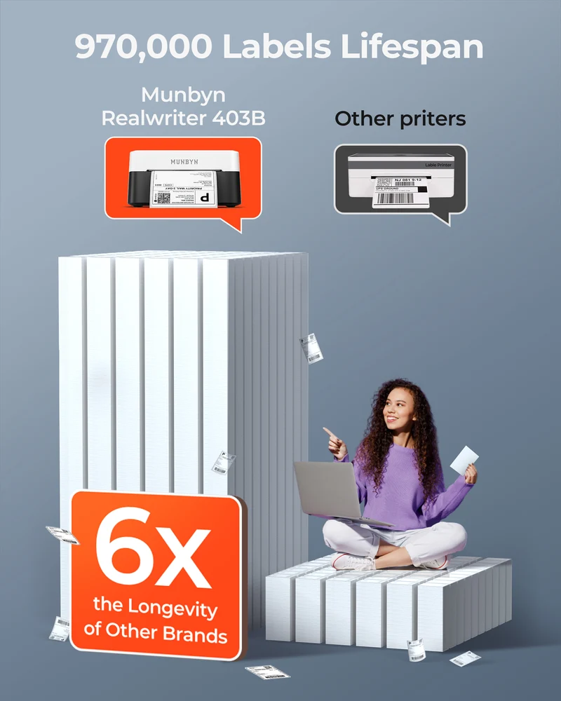 MUNBYN RW403B Bluetooth Thermal Label Printer Kit for Small Business Labelling