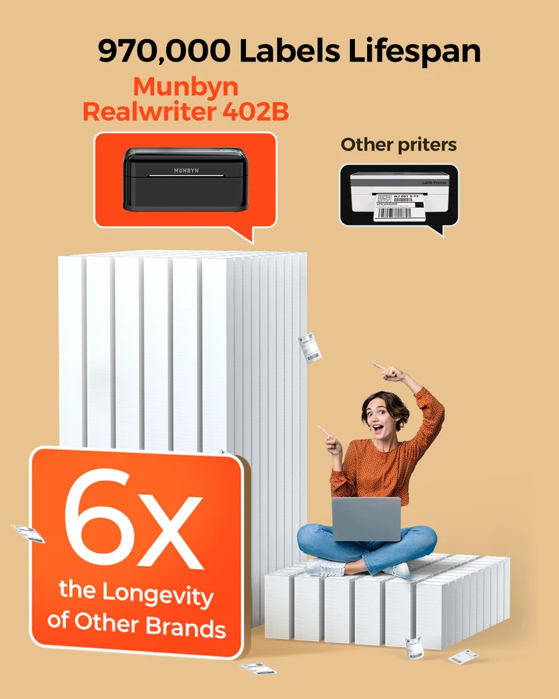 MUNBYN RW402B Bluetooth Thermal Label Printer for Daily Shipping Labels