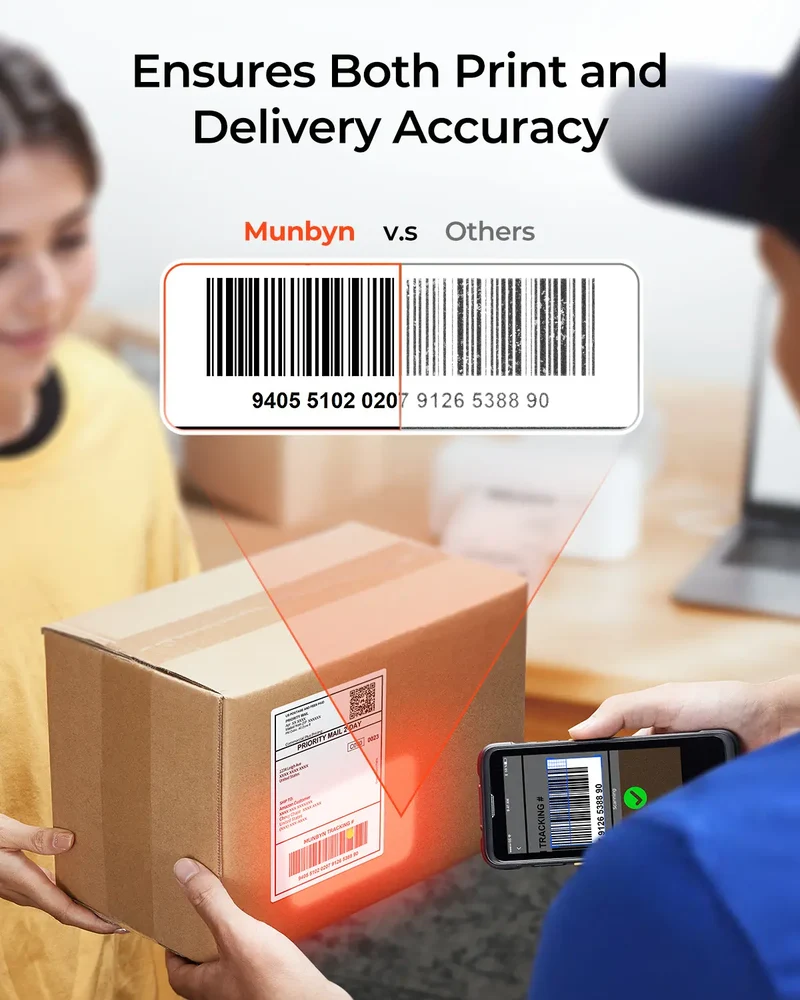 MUNBYN RW402B Bluetooth Thermal Label Printer Kit for Small Business Labelling