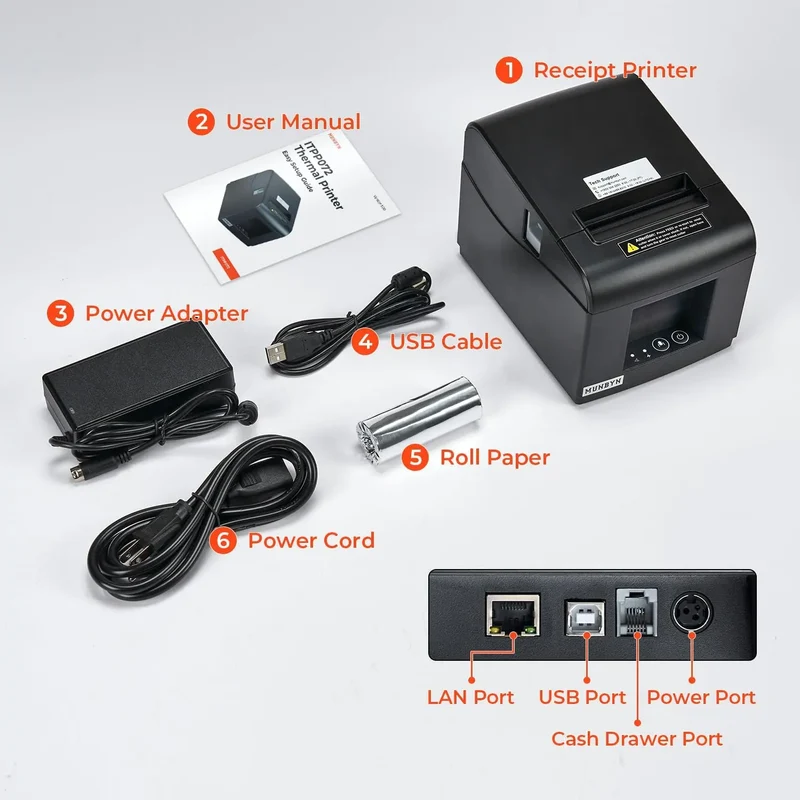 MUNBYN P072 Thermal Receipt Printer for Retail POS Receipts