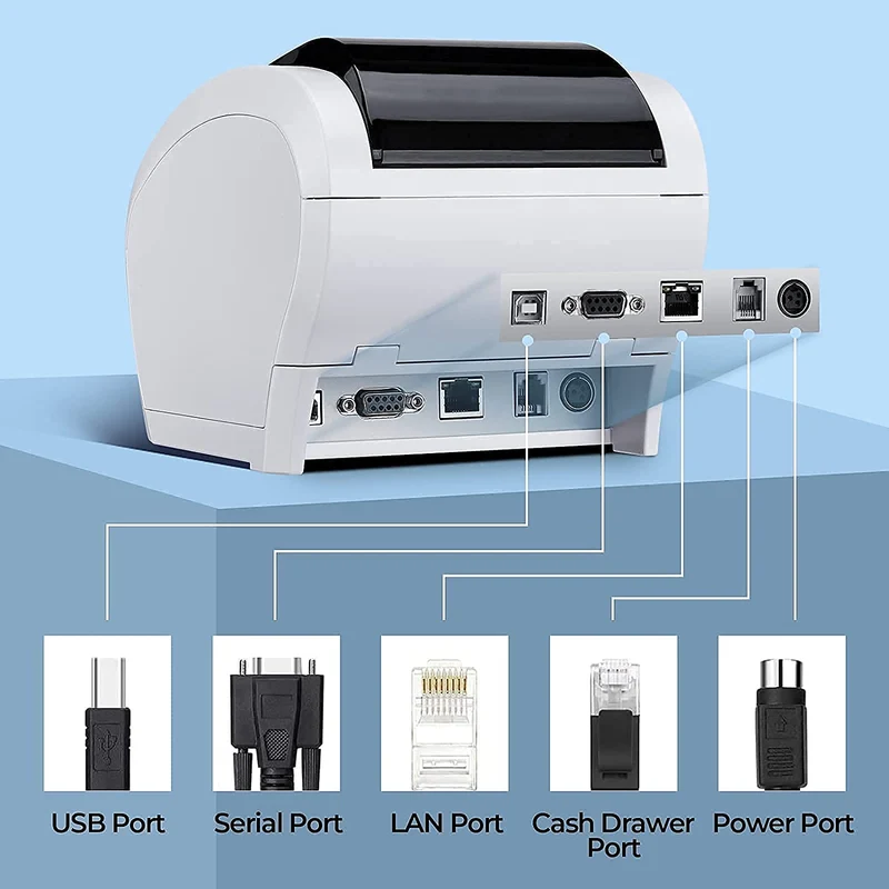 MUNBYN 047P Thermal Receipt Printer for Retail POS Receipts
