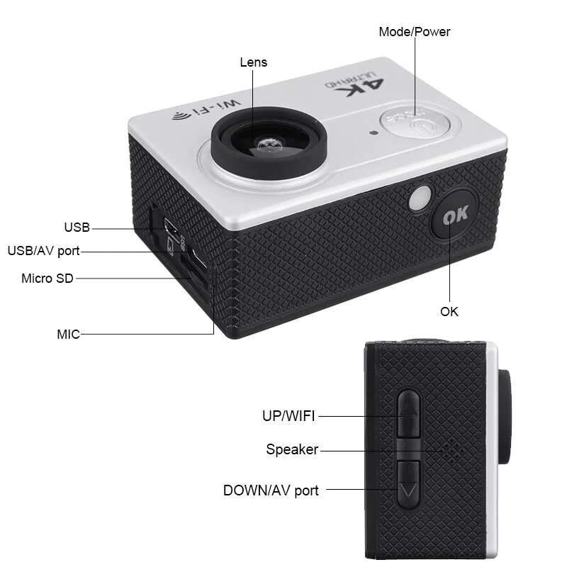 Caméra de poche ultra hd (déstockage) - Livraison offerte