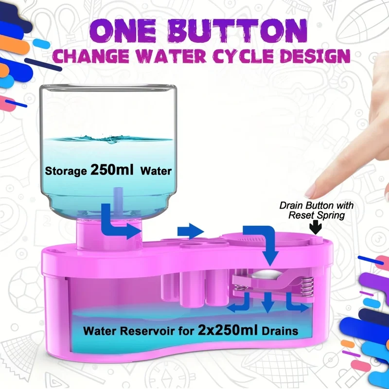 Nettoyeur de pinceau de peinture avec réservoir