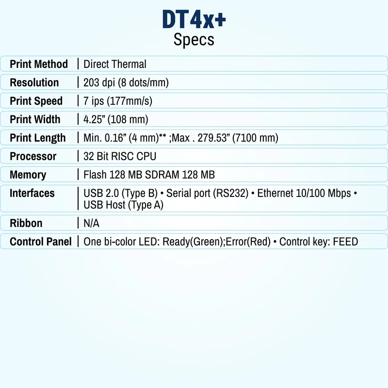 4×6 Thermal Label Printer for Shipping Labels - GoDEX DT4x