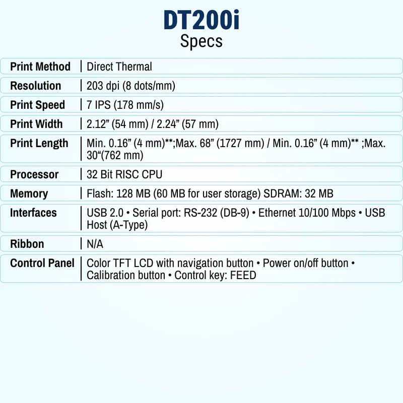 GoDEX DT200i Direct Thermal Printer – 2″ Label Printer with Color LCD, 203 DPI, 3-Year Warranty