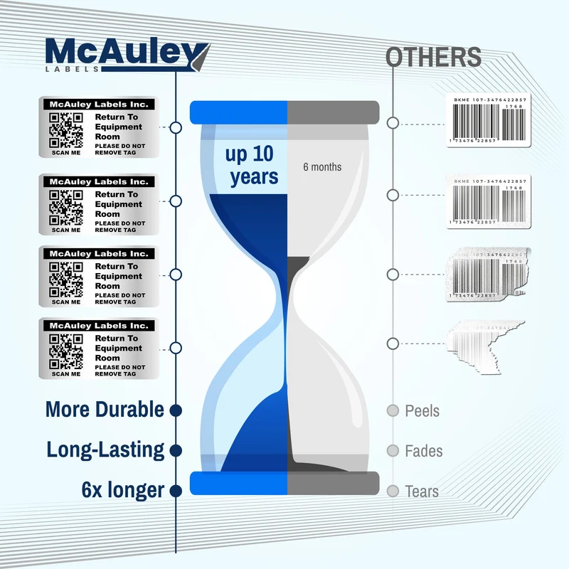 Custom QR Code Inventory Labels - for Asset & Stock Tracking | Metalized Silver Polyester