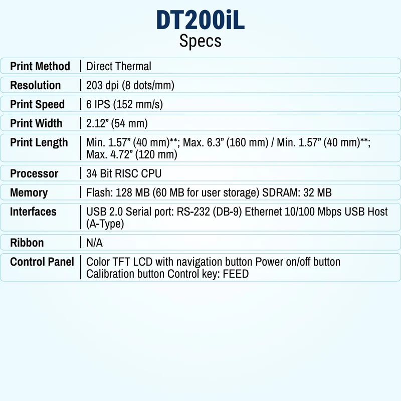 GoDEX DT200iL Direct Thermal Printer – 2″ Linerless 203 DPI Printer with LCD, 3-Year Warranty