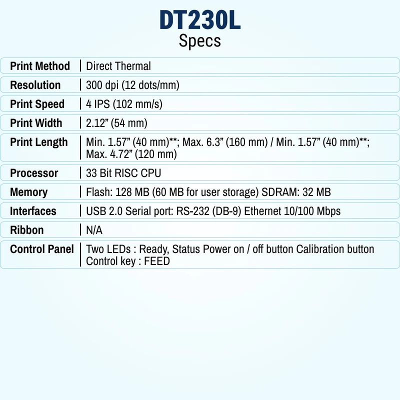 GoDEX DT230L Direct Thermal Printer - 2" 300 DPI, Desktop Printer with USB/Ethernet