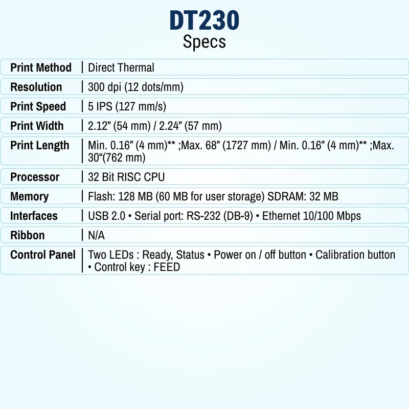 GoDEX DT230 Direct Thermal Printer – 2″ 300 DPI Label Printer, Compact Design, 3-Year Warranty