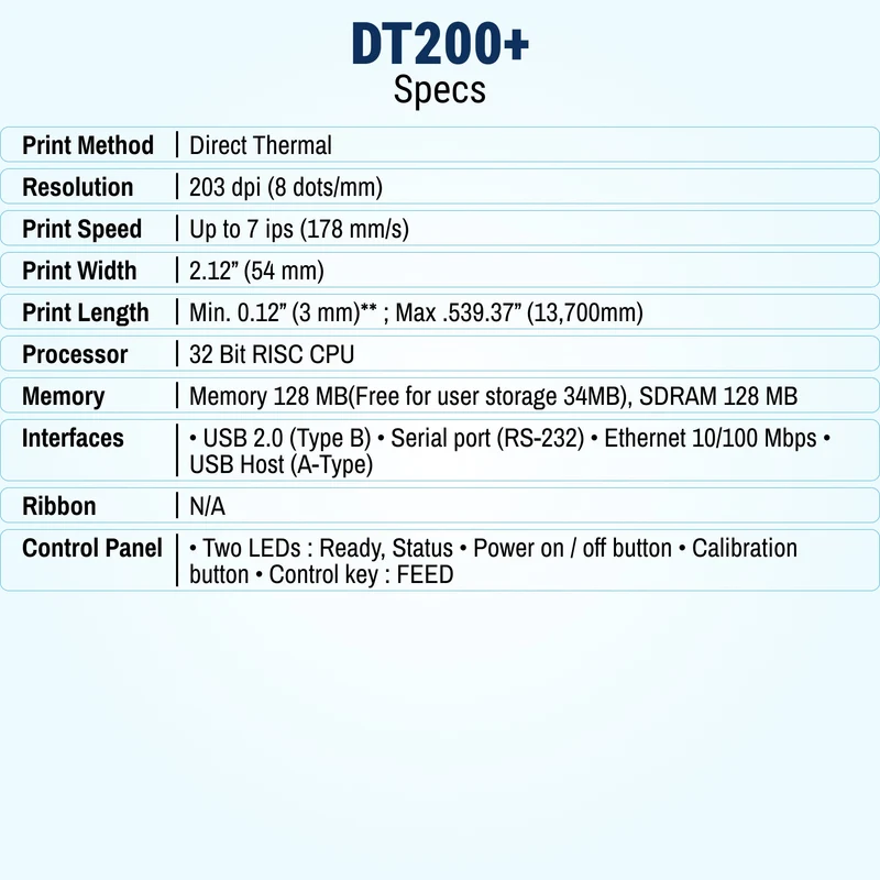 GoDEX DT200+ Direct Thermal Printer – Compact 2″ Label Printer, 203 DPI, 3-Year Warranty