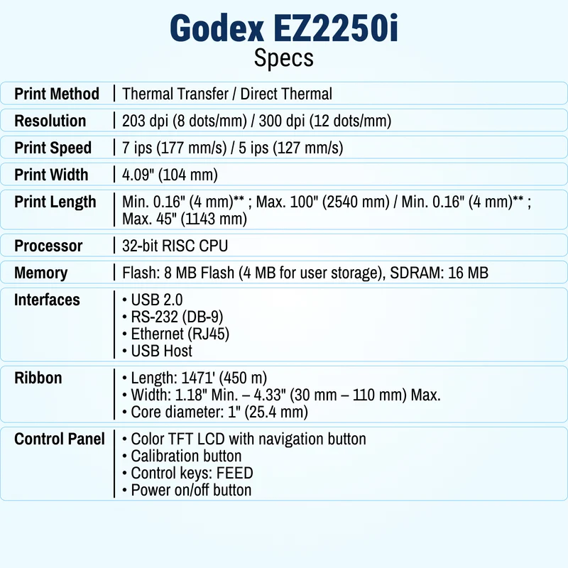 Plant Label Printer GoDEX EZ2250i - 4" Thermal Transfer Printer 203 DPI