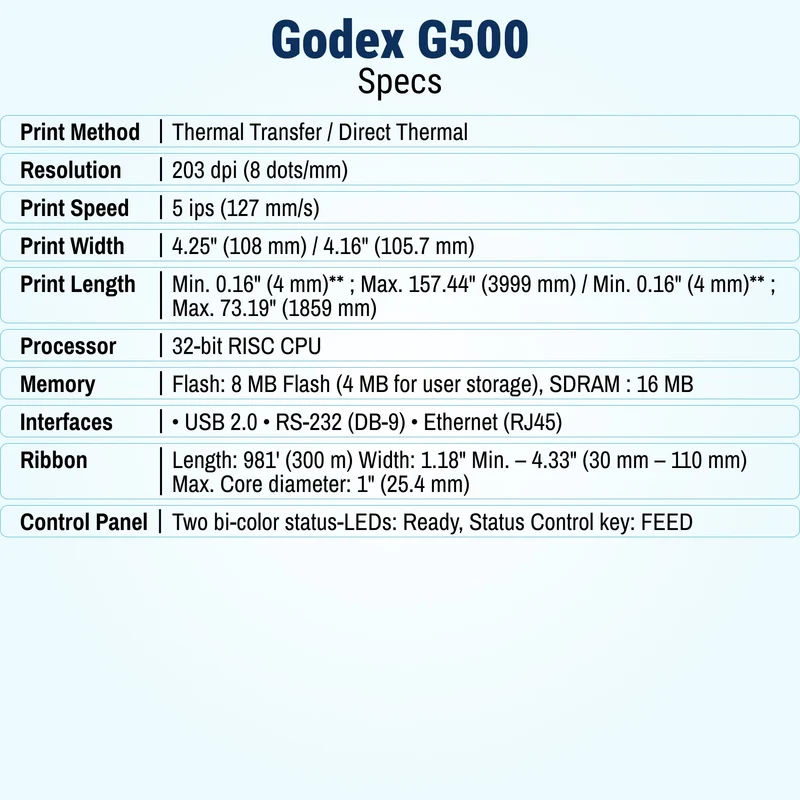 Ribbon Printer - GoDEX G500 Thermal Transfer Printer 4" 203 dpi
