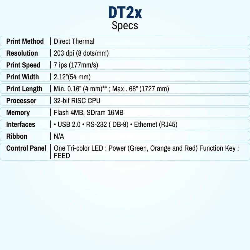 Wristband Printer GoDEX DT2x 2" - Direct Thermal Label Compact 203 DPI Barcode Printer