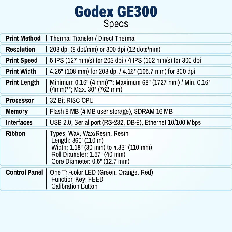 Asset Tag Printer - GoDEX GE300 Thermal Transfer Barcode Printer 4" 203 dpi