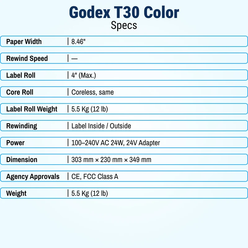 GoDEX T-30C Label Rewinder – 8″ Heavy-Duty Rewinder for Color Label Printers (3-Year Warranty)