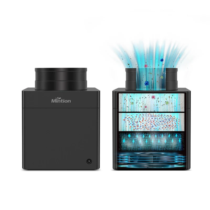 Système de filtration pour imprimante 3D Mintion V1 Filtre à air