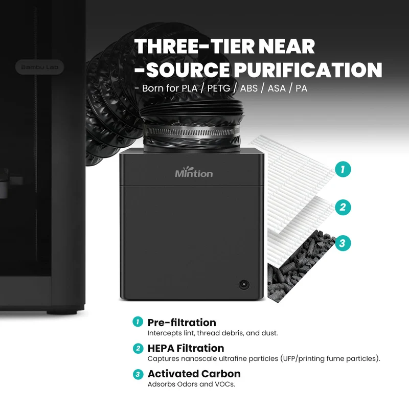 Système de filtration pour imprimante 3D Mintion V1 Filtre à air