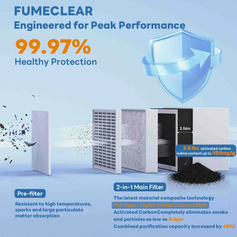 Extracteur de fumée de soudure Fumeclear FC-100A Filtre HEPA à charbon actif