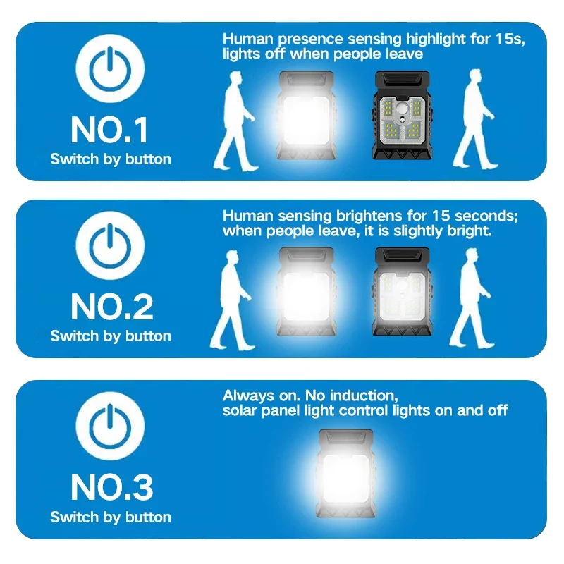 2x Lampe LED solaire à clips détection intelligente