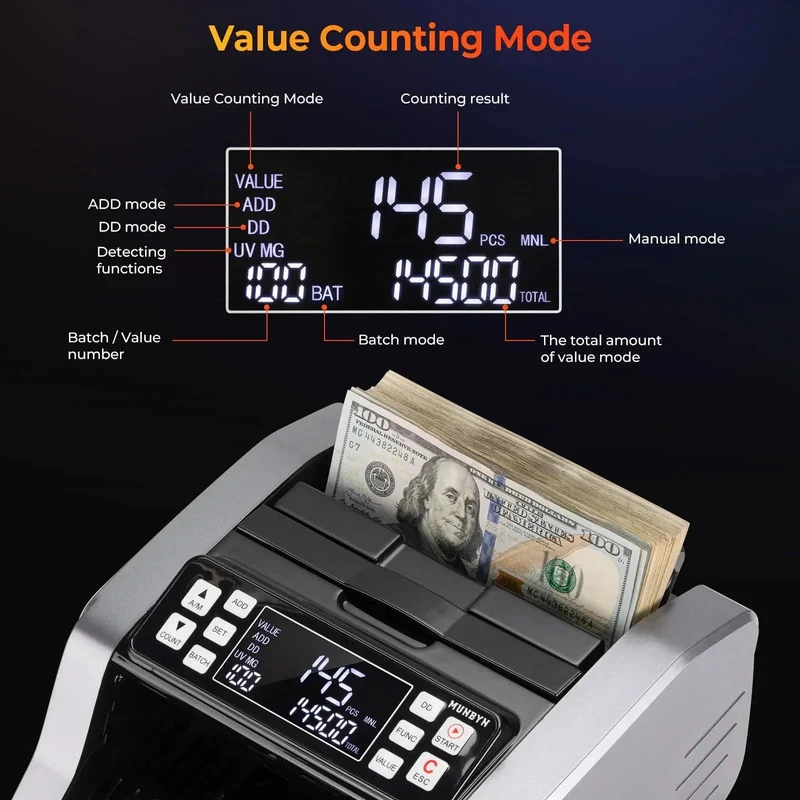 MUNBYN IMC20 Money Counter Machine with LED External Display