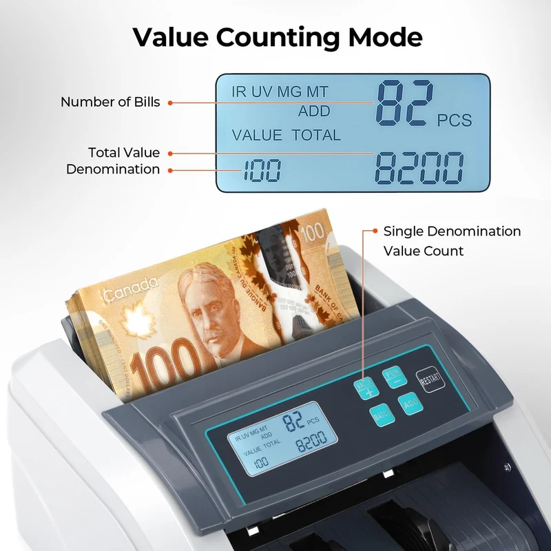MUNBYN IMC51 Money Counter Machine with LCD Display for Business