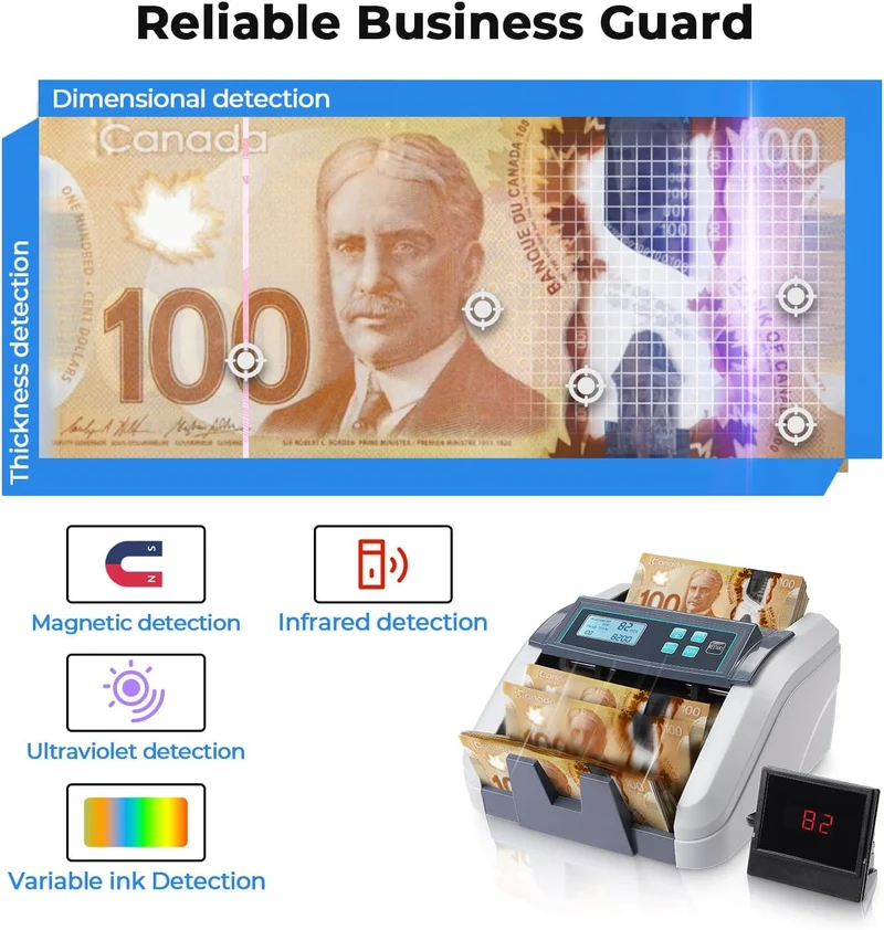 MUNBYN IMC51 Money Counter Machine with LCD Display for Business