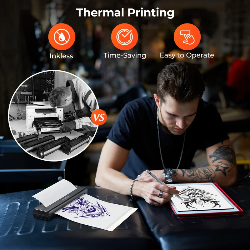 MUNBYN ITP05 Bluetooth Tattoo Stencil Printer for Portable Transfer