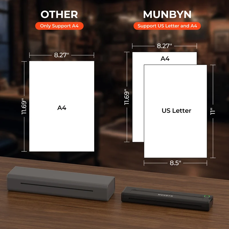 MUNBYN ITP05 Bluetooth Tattoo Stencil Printer for Portable Transfer