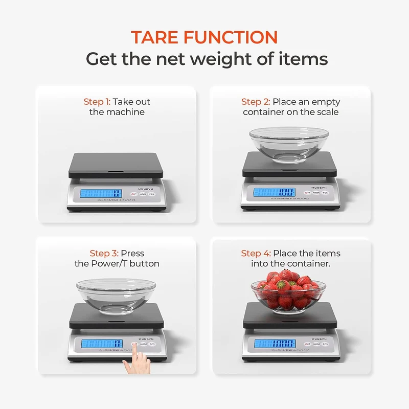 MUNBYN IPS01 Digital Postal Scale for Shipping and Small Business