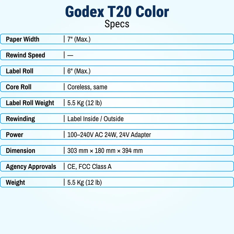 GoDEX T-20C Label Rewinder – Heavy-Duty 6″ Rewinder for Color Label Printers (3-Year Warranty)