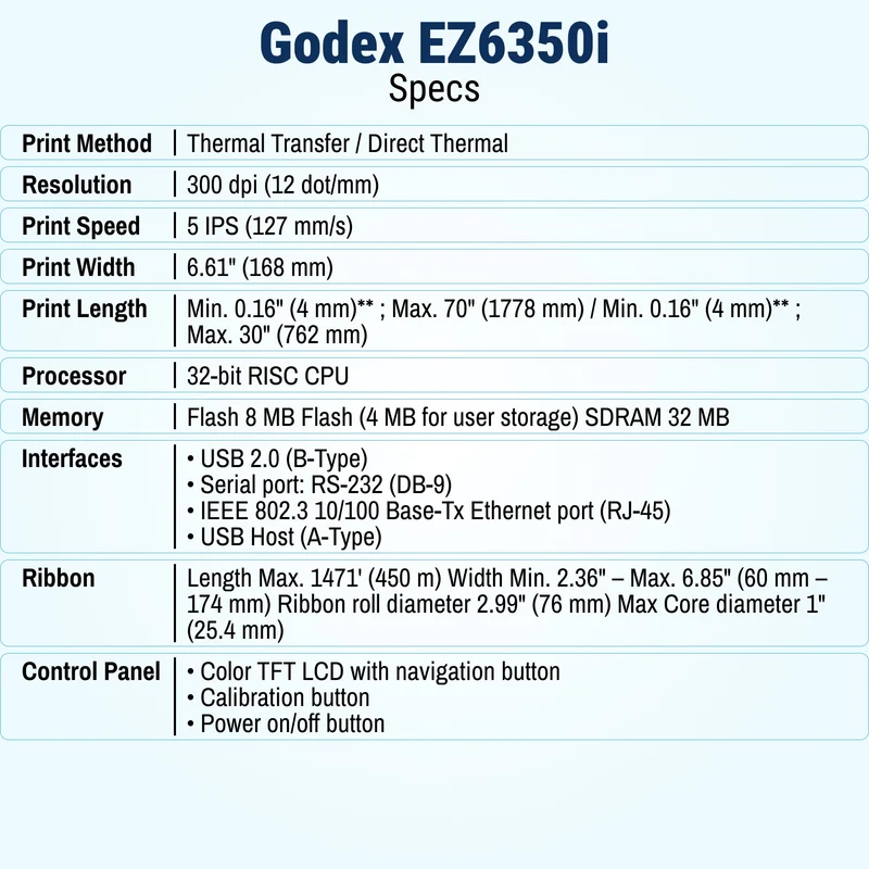 GoDEX EZ6350i Thermal Printer - 6" 300 DPI, 2-in-1 Industrial Label Printer with 3-Year Warranty