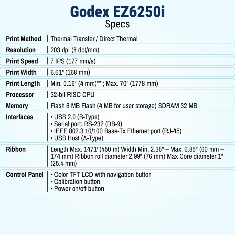 GoDEX EZ6250i Thermal Printer - 6" 203 DPI, 2-in-1 Manufacturing Printer with 3-Year Warranty