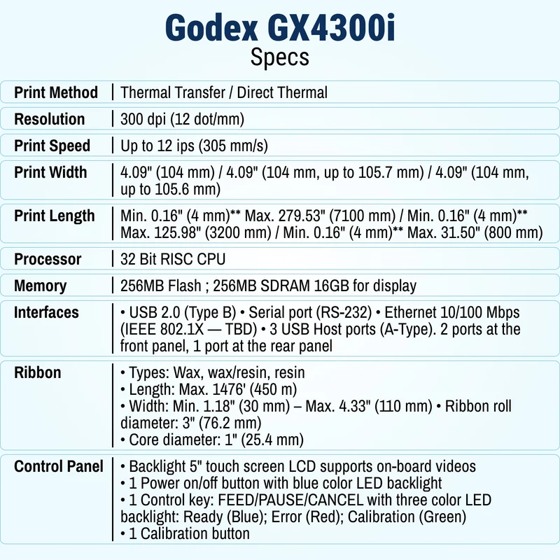 GoDEX GX4300i Thermal Printer - 4" 300 DPI High-Resolution, USB/Serial/Ethernet | 3-Year Warranty