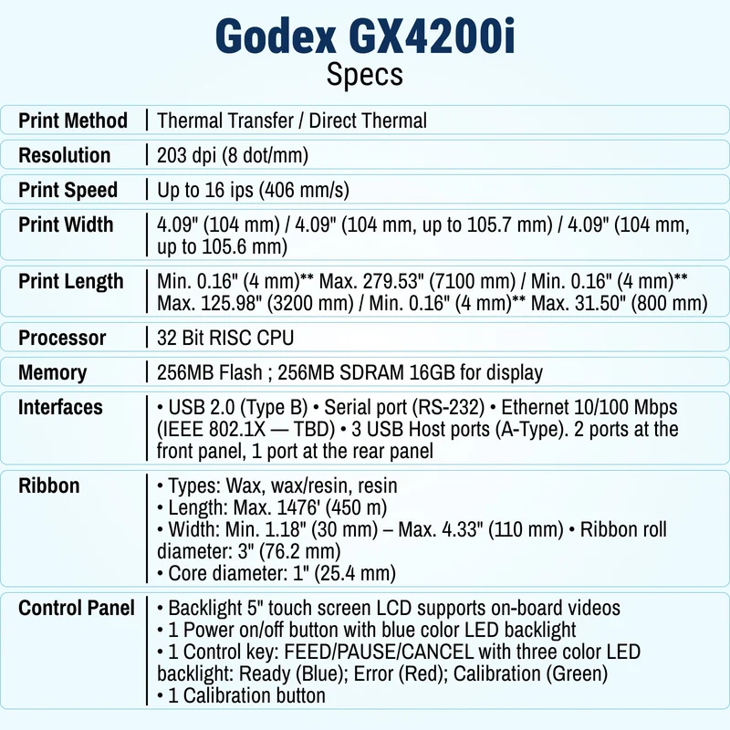 GoDEX GX4200i Thermal Printer - 203 DPI, Up to 16 IPS, 5" Touchscreen, USB/Serial/Ethernet