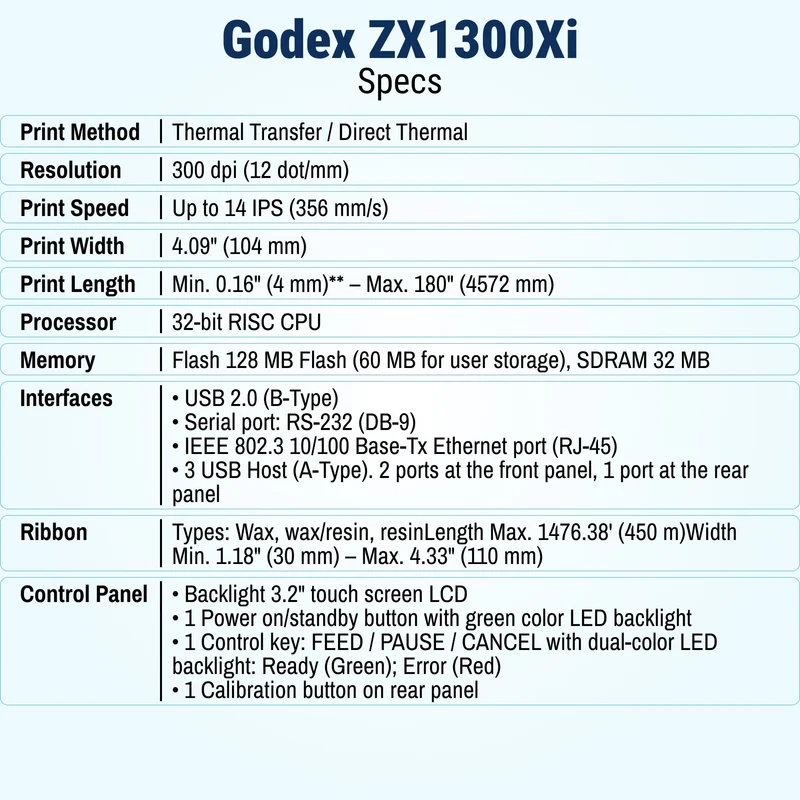 GoDEX ZX1300Xi Thermal Printer – 300 DPI, Up to 14 IPS Industrial Label Printer with 3-Year Warranty