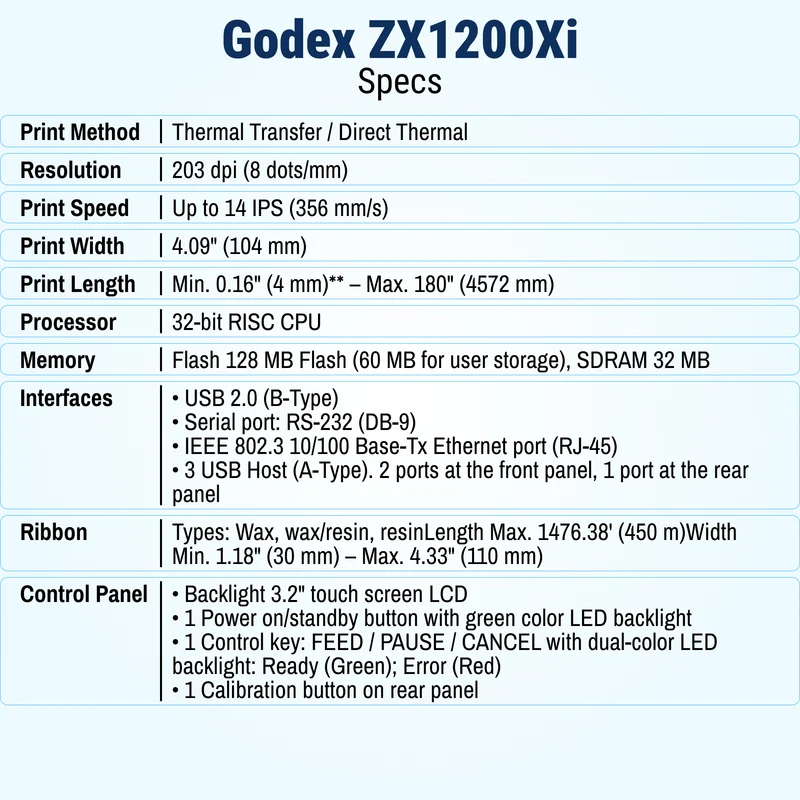 GoDEX ZX1200Xi Thermal Printer - 203 DPI, Up to 14 IPS, Industrial Label Printer