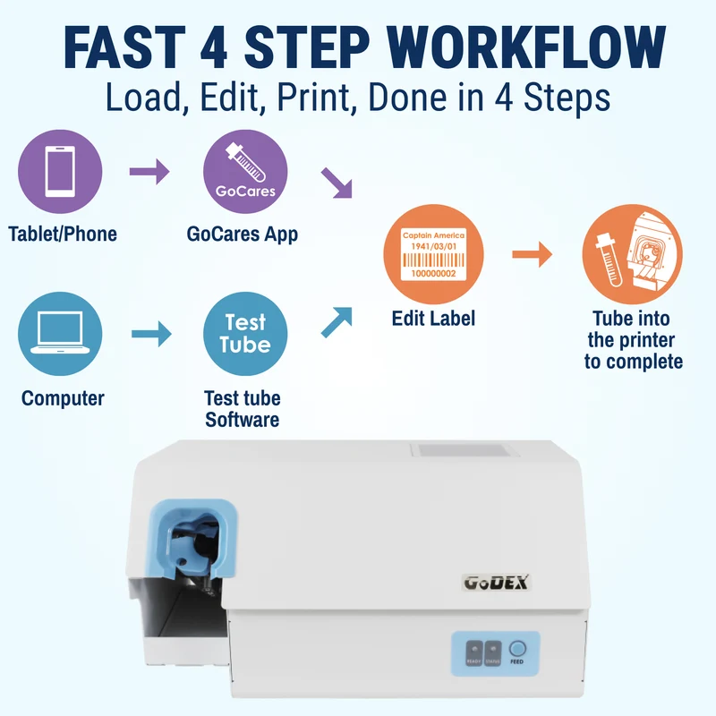 Test Tube Labeler for Labs – Fast & Precise Automated Tube Labeling Machine for Laboratory Workflows