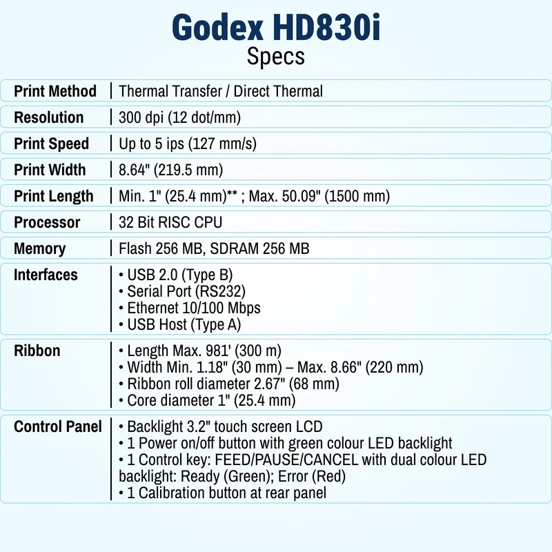 GoDEX HD830i+ Thermal Printer - 8" Wide, 300 DPI Industrial Barcode Label Printer | 3-Year Warranty