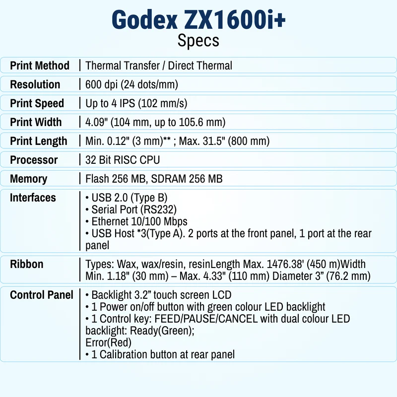 GoDEX ZX1600i+ Thermal Printer – 4" 600 DPI Precision Industrial Label Printer with 3-Year Warranty