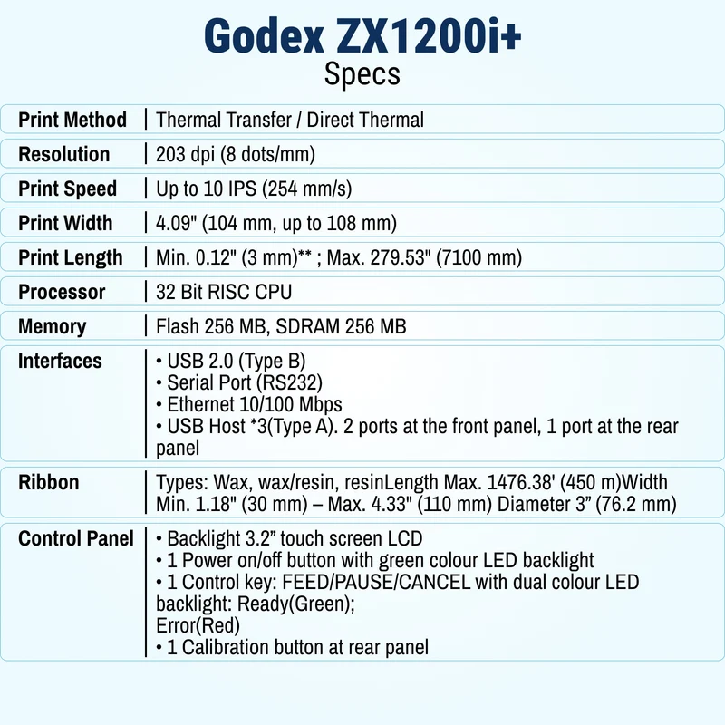GoDEX ZX1200i+ Thermal Printer - 4" 203 DPI | 2-in-1 Industrial Label Printer - 3-Year Warranty