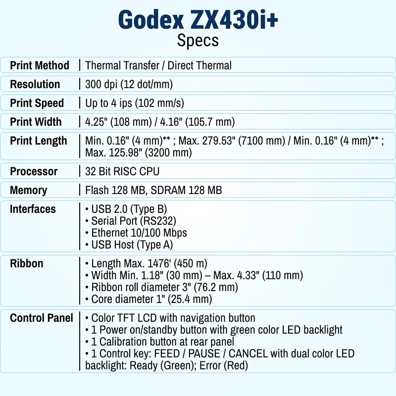 GoDEX ZX430i+ Thermal Printer – 4" 300 DPI High-Resolution, Color Display, USB/Serial/Ethernet