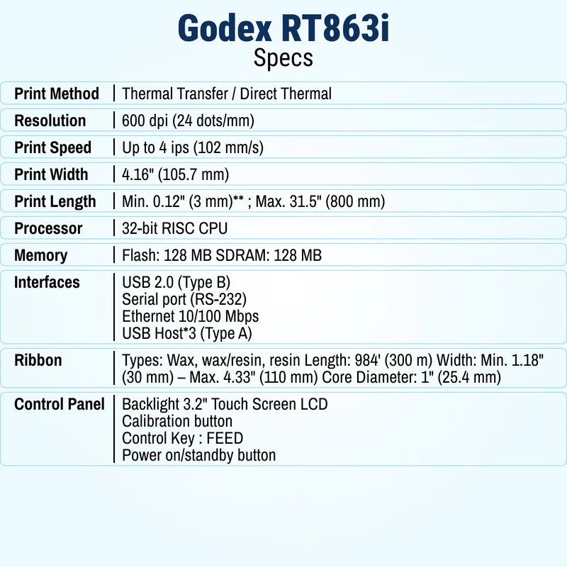 GoDEX RT863i+ Thermal Printer - 4" 2-in1 Label Printer with High Resolution 600 DPI, 3-Year Warranty