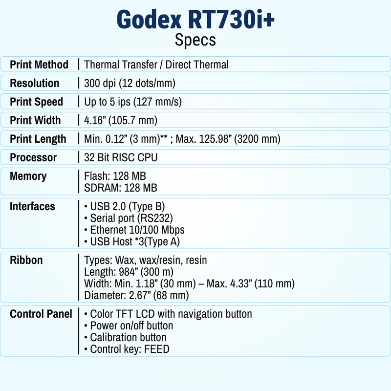 GoDEX RT730i+ Thermal Printer, 4", Color Display, 300 DPI – Compact Dual Printer, 3-Year Warranty
