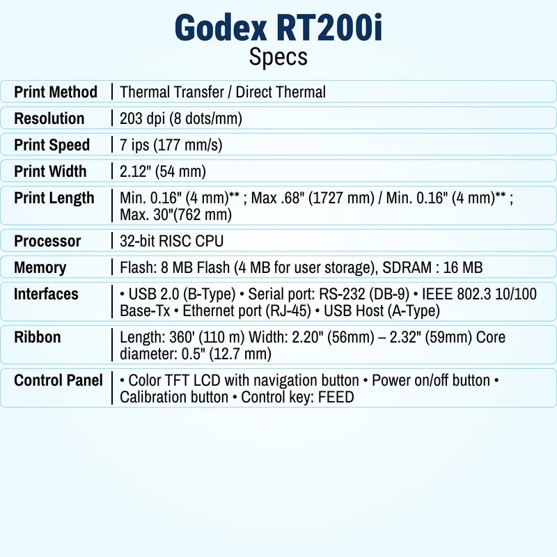 GoDEX RT200i Thermal Printer - 2-in-1 Transfer & Direct Thermal Printer – 203 DPI, 3-Year Warranty